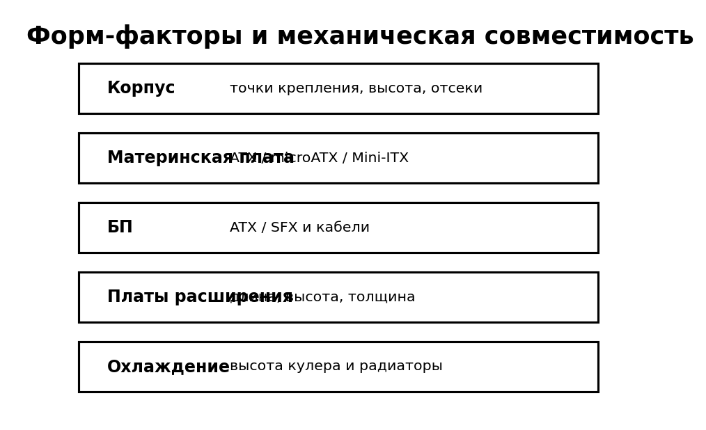 Учебная схема к уроку 3.2: Форм-факторы материнских плат и правильный монтаж